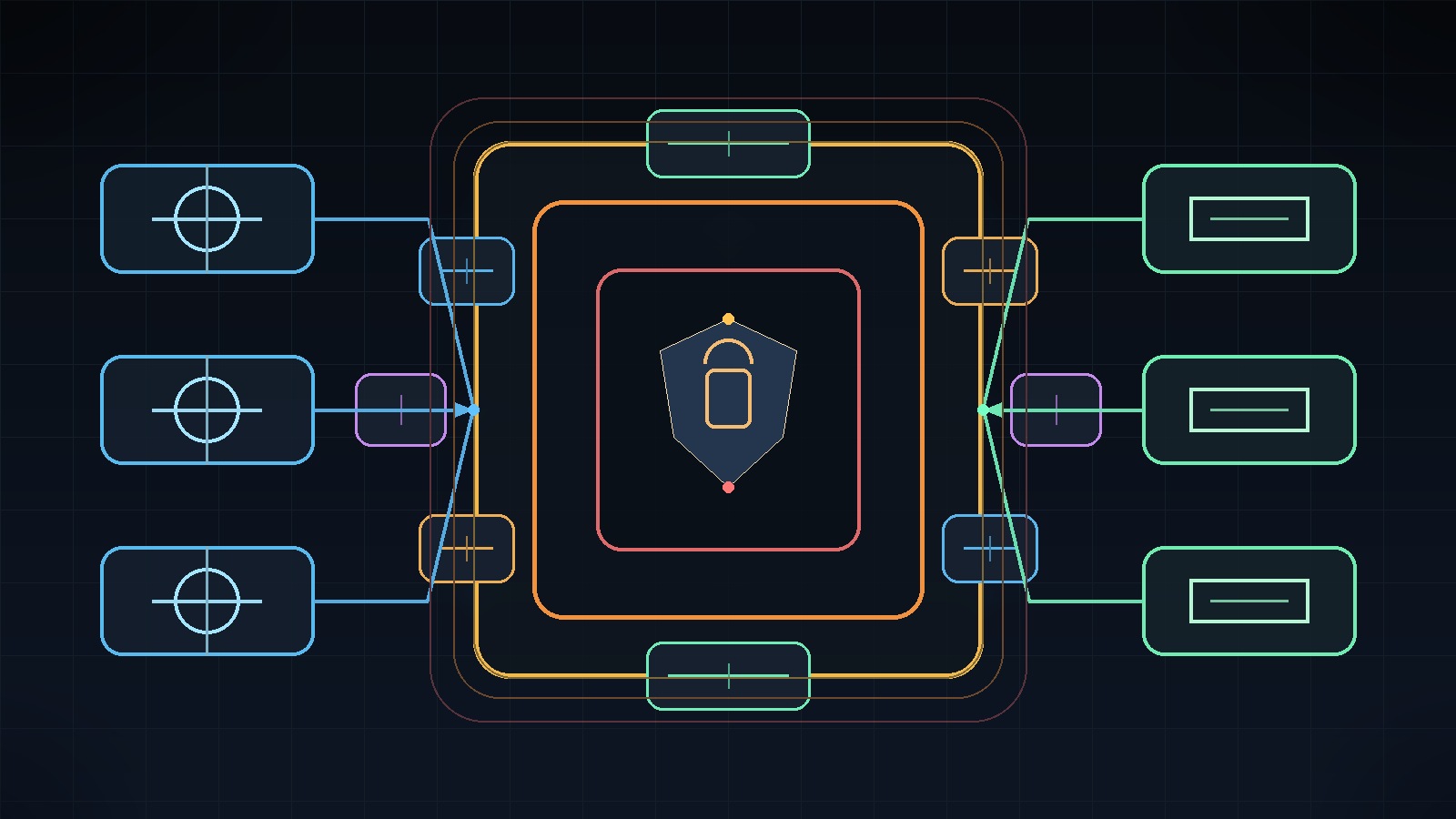 Cómo diseñar un sandbox eficiente y seguro para agentes de IA y MCPs